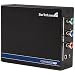 Convert Analog Component Video (ypbpr and Ycbcr) And Audio (digital Or Analog) T