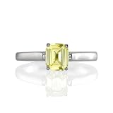 1.19ct. Natural Untreated Yellow Sapphire Ring (J1444)