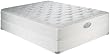 Simmons BeautyRest Classic Plush Colony Mattress Set