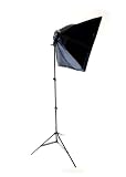 ソフトボックス　撮影用照明　４灯式　スタンドセット　（90〜210cm）　バンクライト EOS 5D