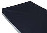 Hypoallergenic Mattresses