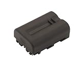 Battery Biz B-9547 Hi-Capacity Li-Ion Camcorder Battery for Sony DSC-F707 ( ....