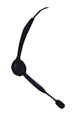 Sony PlayStation 2 USB Headset (PS2)