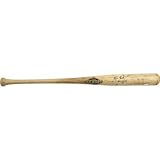 Ryan Theriot Chicago Cubs Autographed 2008 Blonde Game Used Cracked Bat