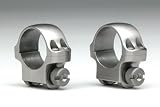 Scope Ring 4K Medium Stainless Steel