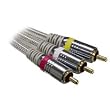 Composite Video Cable
