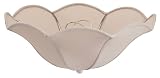 Review Westinghouse 86014 / Westinghouse 86014 Clip-on Scalloped Taupe Shade