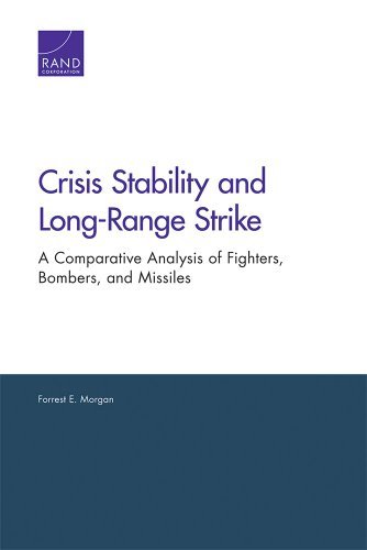 Crisis Stability and Long-Range Strike: A Comparative Analysis of Fighters, Bombers, and Missiles