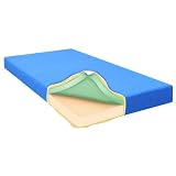 Night Therapy 6'' Memory Foam Mattress - Twin Blue - FREE SHIPPING TO CONTIGUOUS 48 STATES!!!