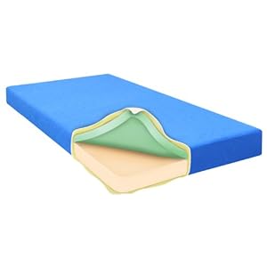 Sleep Master 6'' Memory Foam Bunk Mattress - Full Blue - Free Shipping to Contiguous 48 States!!!