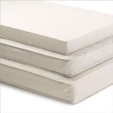 Foundations 90-FV-W4-01 DuraLoft 4 Inch Compact Size Crib Mattress