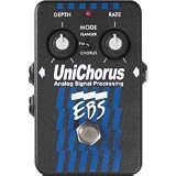 Bass Guitar Effects