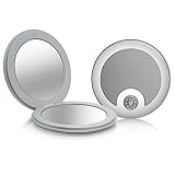 Danielle Silver Compact ( Round ) Model No. D503