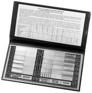 Calibrated Surface Roughness STDS Set