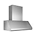 Best WPD39M36SB 36" Emperor Outdoor Wall Mount Canopy Pro Style Hood with Heat Sentry 304 Stainless Steel Baffle Filters Variable-speed Rotary Control and Halogen Light: Stainless
