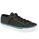 Pf Flyers Bob Cousy
