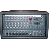 Pyle PMX804 8-Channel Professional Powered PA Mixer/Amplifier