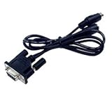 RS232 data & PS2 for power inp