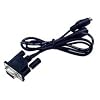 RS232 data & PS2 for power inp