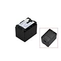 Ersatzakku f�r JVC BN-VG107 / BN-VG114 / BN-VG121 / GZ-HM300 Series / GZ-HM320 Series / JVC GZ-HM550 Series / JVC GZ-HD500 Series