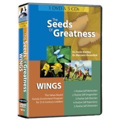 The Seeds of Greatness: Wings ; Positive Self Motivation , Positive Self Image , Positive Self Direction