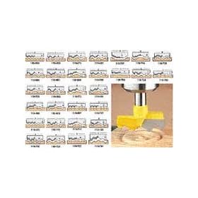 Porter-Cable 4114 1/4-Inch Half Blind Dovetail Template