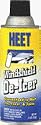Gold Eagle LT14 De-Icer