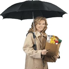 Parapluie Mains Libres Antiretournement