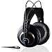 ��2011�N�x�Ł��w���s�A���i�x AKG K240MK2�@�v���t�F�b�V���i���X�^�W�I���j�^�[