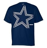 Dallas Cowboys Huge Logo Navy Short Sleeve T-shirt