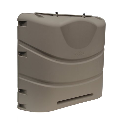 Buy NEW RV Propane Gas Tank Cover 20 lb/30 Lb Case Camper Trailer
