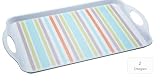 from Coolmovers Coolmovers Kitchen Craft 43 x 31 cm Tray Model CMBRSTTRAYREC