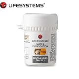 Water Neutralising Tablets