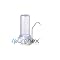 Countertop Water Filters