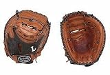 31 Genesis® 1884 Series Left Hand)