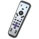 Optoma Remote Control with Mouse& Laser Pointer for Ezpro 705h &