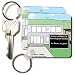 Londons Times Funny Medicine Cartoons - School Of Neurology - Key Chains