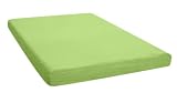 GREEN - 7 Inch Memory Foam Mattress for Kids - FULL SIZE - FREE SHIPPING!!!