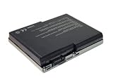 Shopforbattery Shopforbattery Fujitsu FPCBP70 replacement Laptop Battery