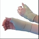 Finger Cots