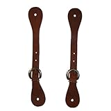 Return to product information