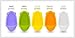 JD Kids Urinal Potty Training for Boys Pee 5 Color Child (Green)