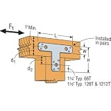 SIMPSON STRONG TIE 66T G90 T Strap Tie