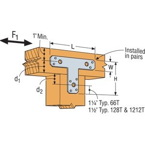 SIMPSON STRONG TIE 66T G90 T Strap Tie