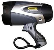 Baccus (BCSSL2M09) 2 Million Rechargeable Series Spotlight