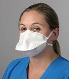 Antimicrobial Face Mask type N95 with Silver Shield - Fold-Flat Style - Box/20
