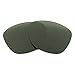 Revant Polarized Replacement Lenses for Oakley Mainlink Grey Green