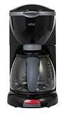 Coffeemaker