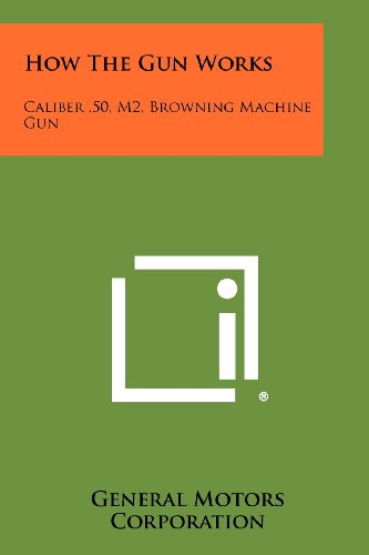 How The Gun Works: Caliber .50, M2, Browning Machine Gun