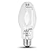 Feit Electric MH100/U/MED 100-Watt HID ED17 Bulb